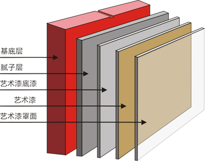 aworan-3